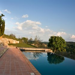 Tuscan Estate in Chianti for Sale image 2