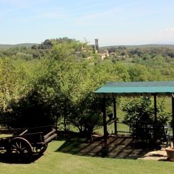 Property near Siena for Sale image 33
