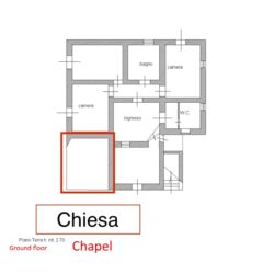 Chapel location